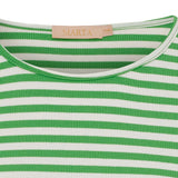 Marta du Chateau - MdcJosiane L/S Tee - flere farver